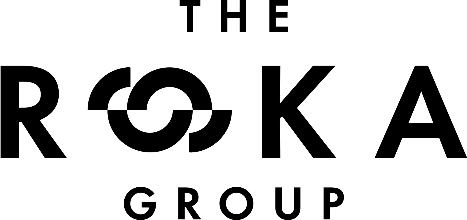 ROKA Group
